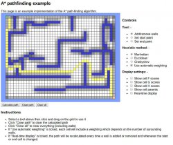 A* Path-finding